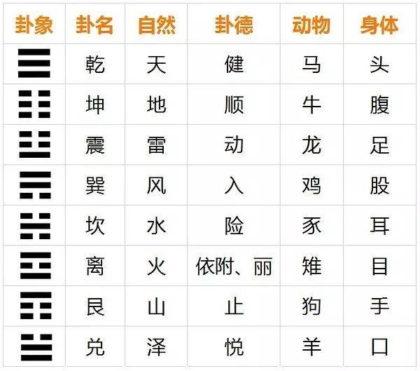 不看可惜
:属马人最旺的5个数字，属马人的幸运数字