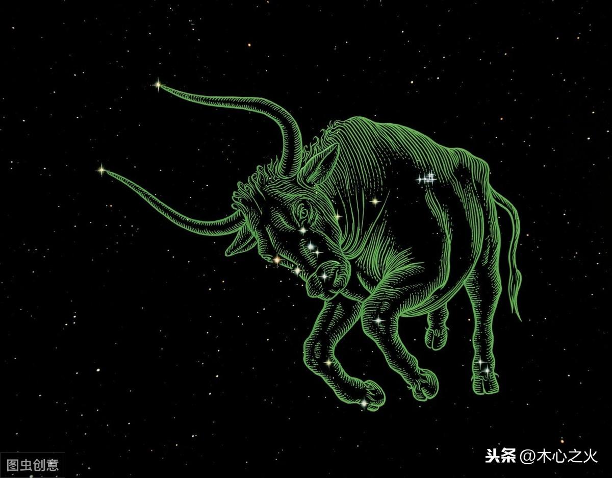 十二星座对应十二生肖会是什么样的性格呢？