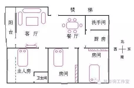 千万别眨眼
:【慧风水】房子缺少东北角会导致财运不佳、人口贫困！