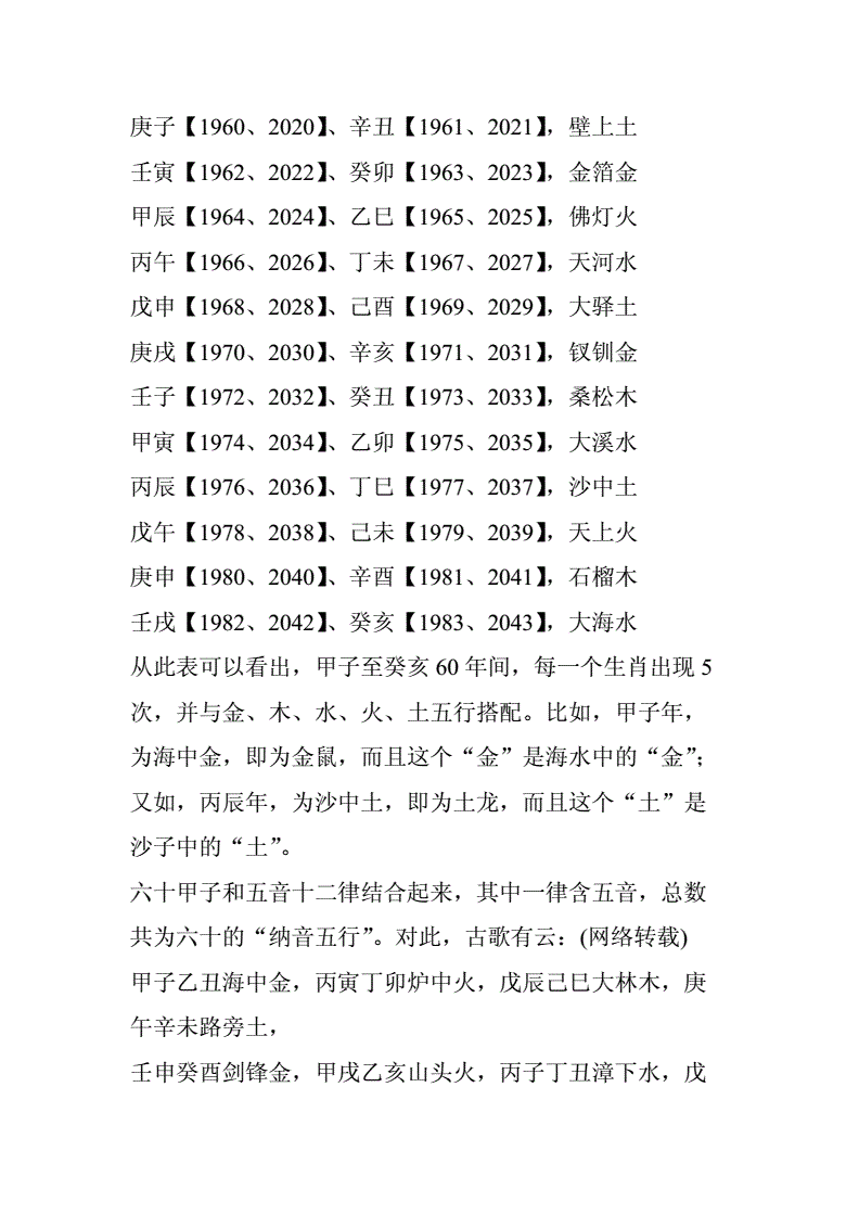 整套解决方案
:出生日期取决于命运