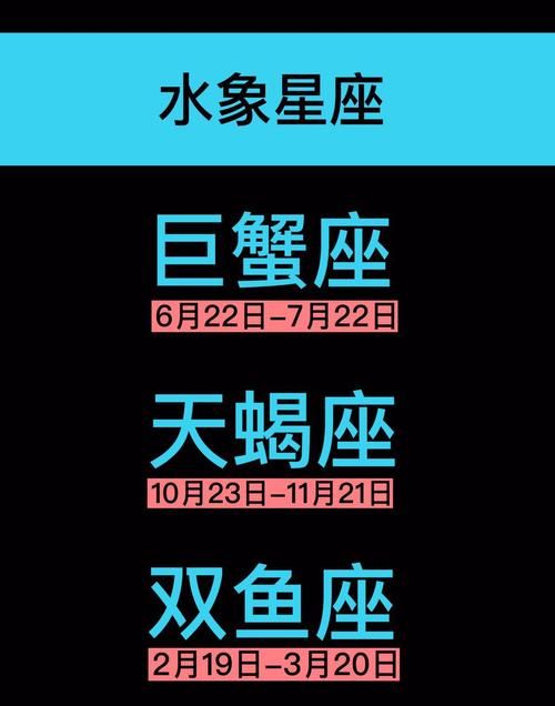 十二星座幸运数字对照表，解读星座与数字的神秘关系